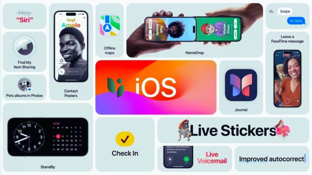 What are the new features of iOS 17?